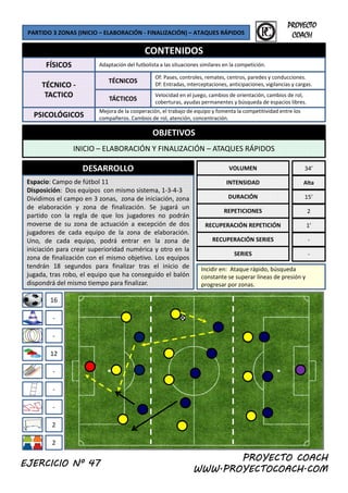 PARTIDO 3 ZONAS (INICIO – ELABORACIÓN ‐ FINALIZACIÓN) – ATAQUES RÁPIDOS
CONTENIDOS
FÍSICOS Adaptación del futbolista a las situaciones similares en la competición.
f l d d i
PROYECTO
COACH
OBJETIVOS
TÉCNICO ‐
TACTICO
PSICOLÓGICOS
TÁCTICOS
Mejora de la cooperación, el trabajo de equipo y fomenta la competitividad entre los 
compañeros. Cambios de rol, atención, concentración. 
Velocidad en el juego, cambios de orientación, cambios de rol, 
coberturas, ayudas permanentes y búsqueda de espacios libres.
TÉCNICOS
Of: Pases, controles, remates, centros, paredes y conducciones.
Df: Entradas, interceptaciones, anticipaciones, vigilancias y cargas.  
OBJETIVOS
INICIO – ELABORACIÓN Y FINALIZACIÓN – ATAQUES RÁPIDOS
DESARROLLO
Espacio: Campo de fútbol 11
Disposición: Dos equipos con mismo sistema 1 3 4 3
VOLUMEN
INTENSIDAD
34’
Alta
Disposición: Dos equipos con mismo sistema, 1‐3‐4‐3
Dividimos el campo en 3 zonas, zona de iniciación, zona
de elaboración y zona de finalización. Se jugará un
partido con la regla de que los jugadores no podrán
moverse de su zona de actuación a excepción de dos
jugadores de cada equipo de la zona de elaboración.
Uno, de cada equipo, podrá entrar en la zona de
DURACIÓN
REPETICIONES
RECUPERACIÓN REPETICIÓN
RECUPERACIÓN SERIES
15’
2
1’
‐
16
iniciación para crear superioridad numérica y otro en la
zona de finalización con el mismo objetivo. Los equipos
tendrán 18 segundos para finalizar tras el inicio de
jugada, tras robo, el equipo que ha conseguido el balón
dispondrá del mismo tiempo para finalizar.
SERIES
Incidir en:  Ataque rápido, búsqueda 
constante se superar líneas de presión y 
progresar por zonas. 
‐
‐
12
‐
‐
‐
‐
2
PROYECTO COACH
WWW.PROYECTOCOACH.COM
2
EJERCICIO Nº 47
 