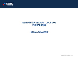 ESTRATEGIA USANDO TODOS LOS
INDICADORES
50 EMA WILLIAMS
© Admiral Markets 2015
 