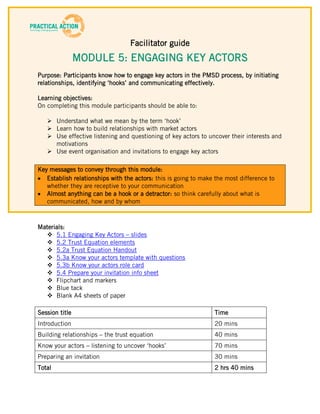 Facilitator guide
                MODULE 5: ENGAGING KEY ACTORS
Purpose: Participants know how to engage key actors in the PMSD process, by initiating
relationships, identifying ‘hooks’ and communicating effectively.

Learning objectives:
On completing this module participants should be able to:

    Understand what we mean by the term ‘hook’
    Learn how to build relationships with market actors
    Use effective listening and questioning of key actors to uncover their interests and
     motivations
    Use event organisation and invitations to engage key actors

Key messages to convey through this module:
   Establish relationships with the actors: this is going to make the most difference to
   whether they are receptive to your communication
   Almost anything can be a hook or a detractor: so think carefully about what is
   communicated, how and by whom



Materials:
   5.1 Engaging Key Actors – slides
   5.2 Trust Equation elements
   5.2a Trust Equation Handout
   5.3a Know your actors template with questions
   5.3b Know your actors role card
   5.4 Prepare your invitation info sheet
   Flipchart and markers
   Blue tack
   Blank A4 sheets of paper

Session title                                                    Time
Introduction                                                     20 mins
Building relationships – the trust equation                      40 mins
Know your actors – listening to uncover ‘hooks’                  70 mins
Preparing an invitation                                          30 mins
Total                                                            2 hrs 40 mins
 