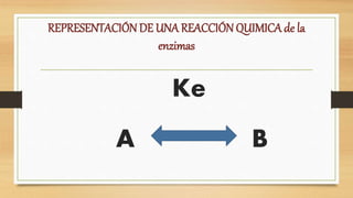 REPRESENTACIÓN DE UNA REACCIÓN QUIMICA de la
enzimas
Ke
A B
 