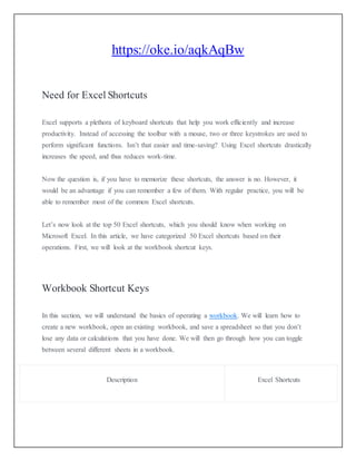 50 Excel Shortcuts That You Should Know in 2022.docx