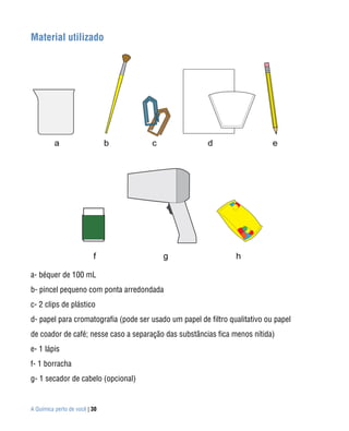 Material utilizado




a- béquer de 100 mL
b- pincel pequeno com ponta arredondada
c- 2 clips de plástico
d- papel para cromatografia (pode ser usado um papel de filtro qualitativo ou papel
de coador de café; nesse caso a separação das substâncias fica menos nítida)
e- 1 lápis
f- 1 borracha
g- 1 secador de cabelo (opcional)


A Química perto de você | 30
 