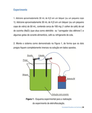 Experimento


1. Adicione aproximadamente 30 mL de H2O em um béquer (ou um pequeno copo
1): Adicione aproximadamente 30 mL de H2O em um béquer (ou um pequeno
copo de vidro) de 50 mL, contendo cerca de 100 mg (1 colher de café) de sal
de cozinha (NaCl) (que atua como eletrólito ou “carregador dos elétrons”) e
algumas gotas de corante alimentício, café ou refrigerante de cola.


2. Monte o sistema como demonstrado na Figura 1, de forma que os dois
pregos fiquem completamente imersos na solução em lados opostos.




             Figura 1 - Esquema experimental para a realização
                     do experimento de eletrofloculação.
                                                      Sociedade Brasileira de Química | 59
 