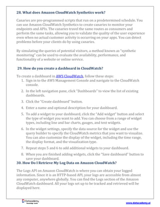 50 Extraordinary AWS CloudWatch Interview Questions & Answers.pdf