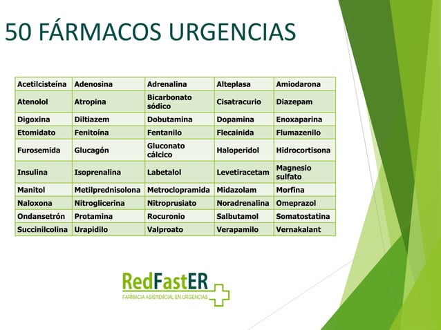 Farmacos Parenterales En El Botiquin De Urgencias