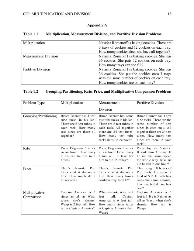83 mathematical table CGI Multiplication And Division 83 mathematical table CGI Multiplication And Division