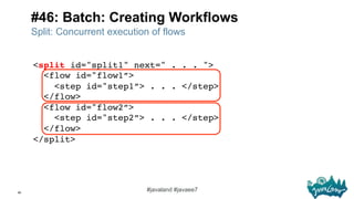 90
#javaland #javaee7
#46: Batch: Creating Workflows
<split id="split1" next=" . . . "> 
<flow id="flow1”> 
<step id="step...