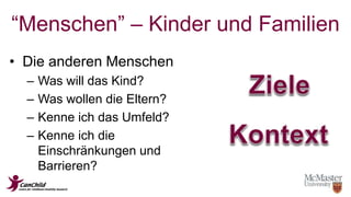 “Menschen” – Kinder und Familien 
• Die anderen Menschen 
– Was will das Kind? 
– Was wollen die Eltern? 
– Kenne ich das Umfeld? 
– Kenne ich die 
Einschränkungen und 
Barrieren? 
 