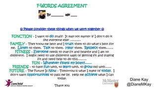 F-Words 
Diane Kay 
@DianeMKay 
 