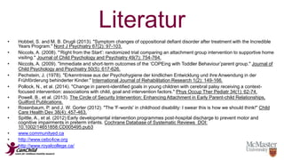 Literatur 
• Hobbel, S. and M. B. Drugli (2013). "Symptom changes of oppositional defiant disorder after treatment with the Incredible 
Years Program." Nord J Psychiatry 67(2): 97-103. 
• Niccols, A. (2008). "‘Right from the Start’: randomized trial comparing an attachment group intervention to supportive home 
visiting." Journal of Child Psychology and Psychiatry 49(7): 754-764. 
• Niccols, A. (2009). "Immediate and short‐term outcomes of the ‘COPEing with Toddler Behaviour’parent group." Journal of 
Child Psychology and Psychiatry 50(5): 617-626. 
• Pechstein, J. (1978). "Erkenntnisse aus der Psychohygiene der kindlichen Entwicklung und ihre Anwendung in der 
Frühförderung behinderter Kinder." International Journal of Rehabilitation Research 1(2): 149-166. 
• Pollock, N., et al. (2014). "Change in parent-identified goals in young children with cerebral palsy receiving a context-focused 
intervention: associations with child, goal and intervention factors." Phys Occup Ther Pediatr 34(1): 62-74. 
• Powell, B., et al. (2013). The Circle of Security Intervention: Enhancing Attachment in Early Parent-child Relationships, 
Guilford Publications. 
• Rosenbaum, P. and J. W. Gorter (2012). "The 'F-words' in childhood disability: I swear this is how we should think!" Child 
Care Health Dev 38(4): 457-463. 
• Spittle, A., et al. (2012) Early developmental intervention programmes post-hospital discharge to prevent motor and 
cognitive impairments in preterm infants. Cochrane Database of Systematic Reviews DOI: 
10.1002/14651858.CD005495.pub3 
• www.communityed.ca 
• http://www.cebc4cw.org 
• http://www.royalcollege.ca/ 
