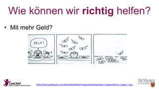 Wie können wir richtig helfen? 
• Mit mehr Geld? 
https://www.patdeegan.com/sites/default/files/imagecache/large/body_images/silence_image_1.jpg 
 