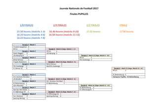 Journée Nationale de Football 2017
Finales PUPILLES
1/8 FINALES 1/4 FINALES 1/2 FINALES FINALE
15.58 heures (matchs 1-3) 16.46 heures (matchs 9-10) 17.22 heures 17.58 heures
16.10 heures (matchs 4-6) 16.58 heures (matchs 11-12)
16.22 heures (matchs 7-8)
Terrain 4 - Match 1
Tricolore Gasperich 0
RFCUL 1 Terrain 4 - Match 9; (Gagn. Matchs 1 – 2 )
Terrain 5 - Match 2 RFCUL 3
Avenir Beggen 0 UN Käerjeng 0
UN Käerjeng 97 1 Terrain 4 - Match 13; (Gagn. Matchs 9 – 10 )
Terrain 6 - Match 3 RFCUL 2
Belval Belvaux 3 F91 Dudelange 0
Progrès Niederkorn 2 Terrain 6 - Match 10; (Gagn. Matchs 3 – 4 )
Terrain 4 - Match 4 Belval Belvaux 6
F91 Dudelange 2 MerlF91 Dudelange 7
FC Mamer 32 0 Terrain 4 - Match 15; (Gagn. Matchs 13 – 14 )
RFCUL 2
Terrain 5 - Match 5 SC Bettembourg 4
Ent. Jeunesse Atertdaul 7 Vainqueur Pupilles : SC Bettembourg
US Mondorf 6 Terrain 4 - Match 11; (Gagn. Matchs 5 – 6 )
Terrain 6 - Match 6 Ent. Jeunesse Atertdaul 0
SC Bettembourg 2 SC Bettembourg 2
Syra Mensdorf 1 Terrain 6 - Match 14; (Gagn. Matchs 11 – 12 )
Terrain 5 - Match 7 SC Bettembourg 3
Red Star Merl-Belair 3 FC Differdange03 1
FC Differdange 03 4 Terrain 6 - Match 12; (Gagn. Matchs 7 – 8 )
Terrain 6 - Match 8 FC Differdange 03 1
Ent. Clemency 0 Sporting Mertzig 0
Sporting Mertzig 1
 
