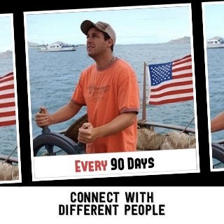 Every 90 Days
Connect with
different people
 