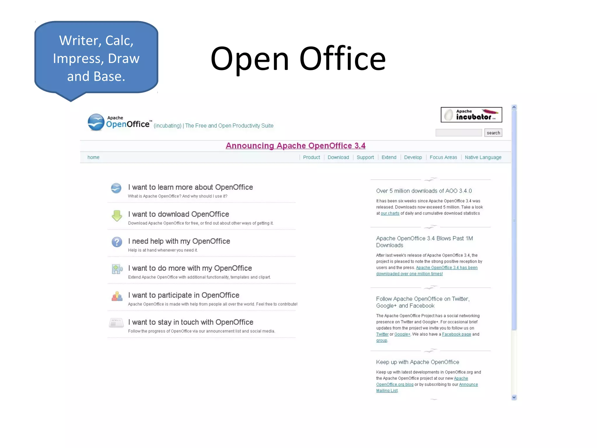 Writer, Calc,
Impress, Draw
  and Base.
                 Open Office
 