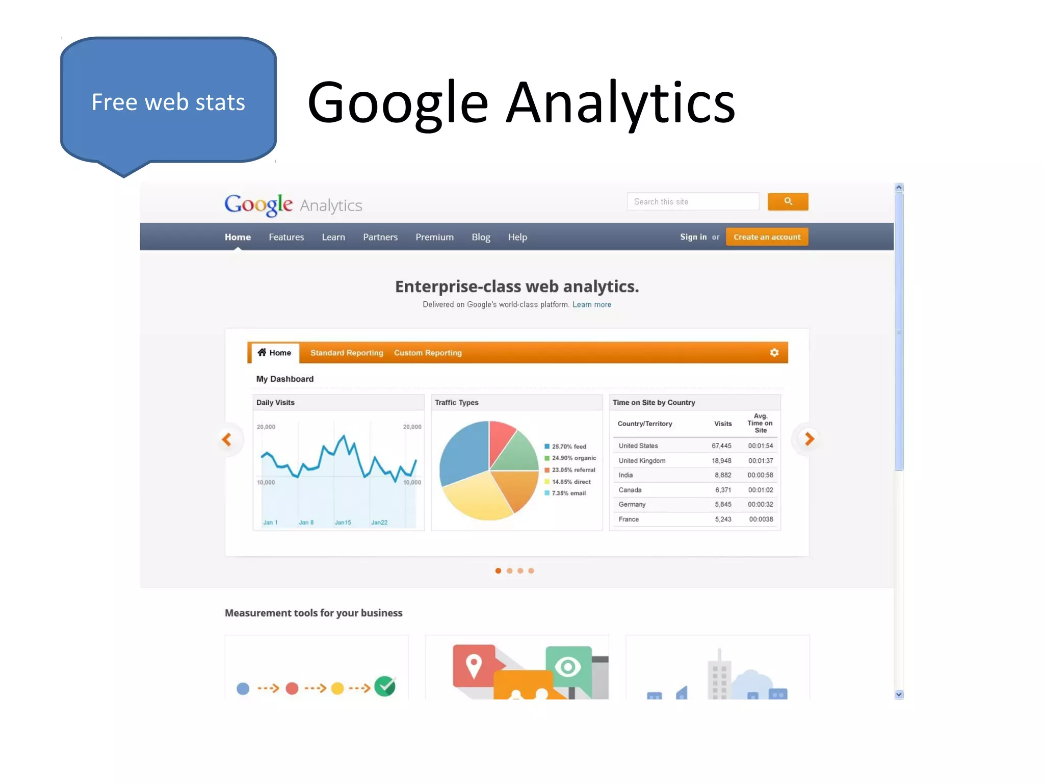 Free web stats   Google Analytics
 