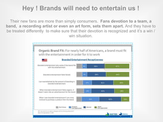 Introduction to branded
entertainment
 