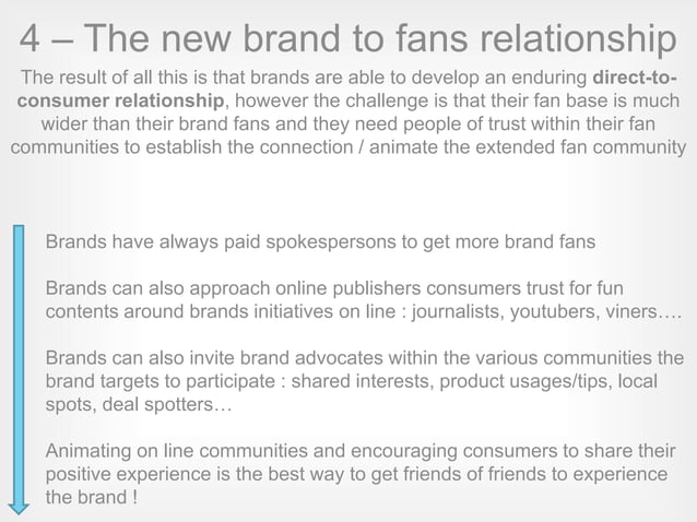 50 great reasons and creative examples for brands to use branded