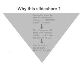 Why this slideshare ?
I wanted to share the
data and examples I
gathered on BRANDED
ENTERTAINMENT
50 professionals will
sh...