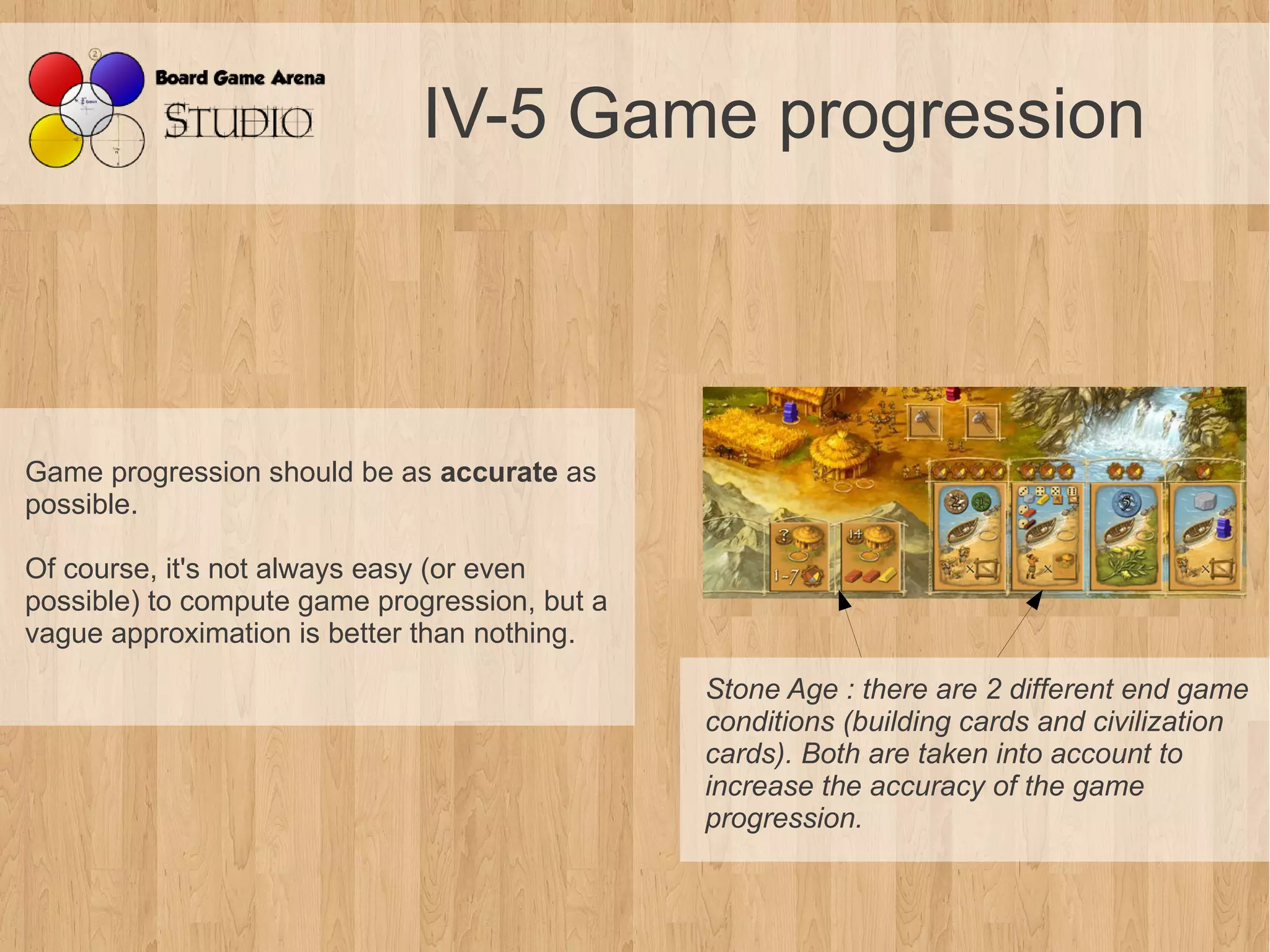 IV-5 Game progression



Game progression should be as accurate as
possible.

Of course, it's not always easy (or even
possible) to compute game progression, but a
vague approximation is better than nothing.
                                               Stone Age : there are 2 different end game 
                                               conditions (building cards and civilization 
                                               cards). Both are taken into account to 
                                               increase the accuracy of the game 
                                               progression.
 