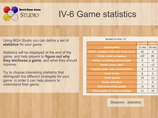 IV-6 Game statistics

Using BGA Studio you can define a set of
statistics for your game.

Statistics will be displayed at the end of the
game, and help players to figure out why
they win/loose a game, and what they should
improve.

Try to choose interesting statistics that
distinguish the different strategies for your
game, in order it can help players to
understand their game.




                                                  Seasons : statistics
 