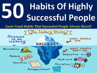 Habits Of Highly
50Successful People
Grow Good Habits That Successful People Always Have!!!
 