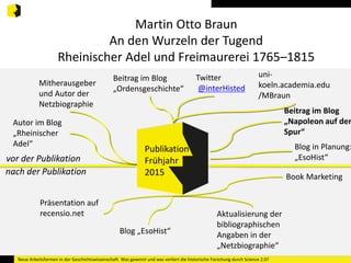 Martin Otto Braun 
An den Wurzeln der Tugend 
Rheinischer Adel und Freimaurerei 1765–1815 
Beitrag im Blog 
„Ordensgeschichte“ 
Publikation 
Frühjahr 
2015 
Mitherausgeber 
und Autor der 
Netzbiographie 
Autor im Blog 
„Rheinischer 
Adel“ 
vor der Publikation 
nach der Publikation 
Neue Arbeitsformen in der Geschichtswissenschaft. Was gewinnt und was verliert die historische Forschung durch Science 2.0? 
Blog in Planung: 
„EsoHist“ 
Twitter 
@interHisted 
uni-koeln. 
academia.edu 
/MBraun 
Beitrag im Blog 
„Napoleon auf der 
Spur“ 
Präsentation auf 
recensio.net 
Blog „EsoHist“ 
Aktualisierung der 
bibliographischen 
Angaben in der 
„Netzbiographie“ 
Book Marketing 
 