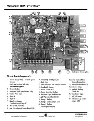 Millennium TUV Circuit Board
                                            9    10       8                              4         21

         27                                                          14    19
                                                      7
        17                                                            23

                                       28
                                                                  12
         13

                                                                                                        16




                                                                                   26                                                   5
                                                                                              24
                                                                                                                                        6
              25


         11
                                                                                                                               1



                                            15        2         18         20            22                  3      Multi-speed blower option

     Circuit Board Components:
     1. Blower Triac (TRC6) – for multi-speed             10.   Temp/High-limit Input (J2)                       22. Serial Number/Model
        blowers                                           11.   Light Fuse                                           Number Designations
        Use Screw For Heat Sink Only.                     12.   Main Processor with software number              23. 50Hz/60Hz Jumper (J25)
        Do Not Overtighten.                               13.   Orp Enable Jumper                                24. Soldered-in Fuse
     2. Blower Hookup                                     14.   Ozone Enable (J16)                               25. Spa Light Hookup
     3. Position of single speed blower relay             15.   Ozone Generator Hookup                               (J39 & J40)
     4. Control Panel Input                               16.   Perimeter Light Hookup (J14)                     26. Transformer Input
     5. Finger 5                                          17.   pH/Orp Sensor Input (J11)                        27. 50A/20A Jumper
     6. Finger 6                                          18.   Pump 1 Hookup                                    28 Battery Backup Enable
     7. Filter Select Jumper                              19.   Pump 2 Enable Jumper (J10)                           Jumper (J36)
        (Standard Digital Only –J7)                       20.   Pump 2 Hookup
     8. Flow Switch Input (J3)                            21.   Auxiliary Panel Input
     9. Aux. Freeze Control Sensor Input (J15)


22                                                                                                                       001.714.438.3820
           http://www.MyPoolSpas.com                      Wholesale Pool and Spa Parts                                   920-925-3094
 