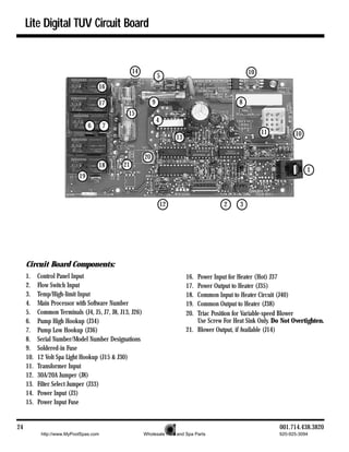 Lite Digital TUV Circuit Board


                                                   14                                                   10
                                                                  5
                                     16

                                     17                       9                                     8
                                                15
                                                                  4
                                 6      7
                                                                                                             11           10
                                                                           13

                                                         20
                                     18       21
                                                                                                                               1
                            19



                                                                      12                      2     3




     Circuit Board Components:
     1.    Control Panel Input                                                  16. Power Input for Heater (Hot) J37
     2.    Flow Switch Input                                                    17. Power Output to Heater (J35)
     3.    Temp/High-limit Input                                                18. Common Input to Heater Circuit (J40)
     4.    Main Processor with Software Number                                  19. Common Output to Heater (J38)
     5.    Common Terminals (J4, J5, J7, J8, J13, J26)                          20. Triac Position for Variable-speed Blower
     6.    Pump High Hookup (J34)                                                   Use Screw For Heat Sink Only. Do Not Overtighten.
     7.    Pump Low Hookup (J36)                                                21. Blower Output, if Available (J14)
     8.    Serial Number/Model Number Designations
     9.    Soldered-in Fuse
     10.   12 Volt Spa Light Hookup (J15 & J30)
     11.   Transformer Input
     12.   30A/20A Jumper (J8)
     13.   Filter Select Jumper (J33)
     14.   Power Input (J3)
     15.   Power Input Fuse


24                                                                                                                  001.714.438.3820
            http://www.MyPoolSpas.com                    Wholesale Pool and Spa Parts                              920-925-3094
 