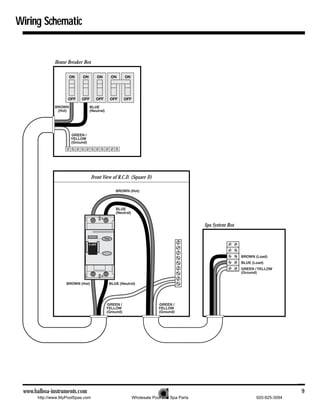 Wiring Schematic


             House Breaker Box




                                  Front View of R.C.D. (Square D)




                                                                                     Spa System Box




 www.balboa-instruments.com                                                                                          9
      http://www.MyPoolSpas.com                       Wholesale Pool and Spa Parts                    920-925-3094
 