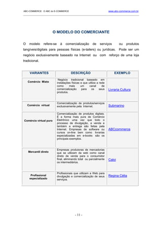 ABC-COMMERCE: O ABC do E-COMMERCE                                      www.abc-commerce.com.br
_____________________________________________________________________________________




                        O MODELO DO COMERCIANTE


O    modelo     refere-se     à    comercialização        de    serviços       ou   produtos
tangíveis/digitais para pessoas físicas (e-tailers) ou jurídicas.              Pode ser um
negócio exclusivamente baseado na Internet ou com reforço de uma loja
tradicional.


     VARIANTES                         DESCRIÇÃO                           EXEMPLO

                             Negócio tradicional baseado em
    Comércio Misto          instalações físicas e que utiliza a rede
                            como      mais      um     canal      de
                            comercialização      para    os     seus   Livraria Cultura
                            produtos.



                            Comercialização de produtos/serviços
    Comércio virtual        exclusivamente pela Internet.              Submarino

                            Comercialização de produtos digitais.
                            É a forma mais pura de Comércio
Comércio virtual puro       Eletrônico uma vez que todo o
                            processo de divulgação, a venda e
                            também a entrega são feitas pela
                            Internet. Empresas de software ou          ABCcommerce
                            cursos on-line bem como livrarias
                            especializadas em e-books são os
                            principais exemplos.



                            Empresas produtoras de mercadorias
    Mercantil direto        que se utilizam da web como canal
                            direto de venda para o consumidor
                            final, eliminando total ou parcialmente    Caloi
                            os intermediários.



                            Profissionais que utilizam a Web para
      Profissional          divulgação e comercialização de seus       Regina Célia
     especializado          serviços.




                                           - 11 -
 