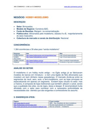ABC-COMMERCE: O ABC do E-COMMERCE                                            www.abc-commerce.com.br
_____________________________________________________________________________________




NEGÓCIO: HOBBY-MODELISMO
DESCRIÇÃO:

•   Setor: Brinquedos.
•   Modelo de Negócio: Comércio B2C.
•   Fonte de Receitas: Margem na comercialização.
•   Público-alvo: Aficionados pelo modelismo, classes A e B, majoritariamente
    do sexo masculino.
•   Cobertura de mercado e canais de distribuição: Nacional


CONCORRÊNCIA:

1.364 ocorrências e 39 sites para “venda modelismo”

Empresa           Site                                                Obs
HOBBYMANIA        http://www.hobbymania.com.br/asp/default.asp        Loja Virtual especializada
HOBBY             http://www.hobbydelivery.com.br/                    Loja Virtual especializada
DELIVERY
HOBBY SPORT       http://www.hobbys.com.br/                           Site e conteúdo especializado
PRINCE            http://www.princeairmodel.com/store/storepromo.     Conteúdo e loja aero-modelismo
                  htm


ANÁLISE DO SETOR:

O modelismo é um hobby muito antigo - no Egito antigo já se fabricavam
modelos de barcos em miniatura – e tem uma legião de fiéis aficionados que
investem um bom dinheiro nesse passatempo. O mercado divide-se entre os
segmentos de nauti, aero, auto, e ferri-modelismo, com as lojas principais se
especializando em apenas um segmento. Existem lojas virtuais no setor, mas
a maioria, é composta de lojas tradicionais que também utilizam o canal, sendo
que a qualidade dos sites, via de regra, deixa a desejar. É recomendável muita
afinidade com o setor para conhecer com a necessária profundidade as
necessidades dos clientes que são exigentes e conhecedores do assunto.


5. ENDEREÇOS ÚTEIS:

Página                                                  O que contém
http://www.aba-br.org.br/                               ABA - Ass. Brasileira de Aero-modelismo
http://hobbynews.com.br/index.html                      Revista especializada em modelismo
http://www.aeroshow.com.br/versao01/default1.htm        Site de conteúdo – modelismo




                                                   46
 