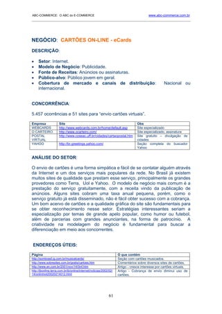 ABC-COMMERCE: O ABC do E-COMMERCE                                                       www.abc-commerce.com.br
_____________________________________________________________________________________




NEGÓCIO: CARTÕES ON-LINE - eCards
DESCRIÇÃO:

•    Setor: Internet.
•    Modelo de Negócio: Publicidade.
•    Fonte de Receitas: Anúncios ou assinaturas.
•    Público-alvo: Público jovem em geral.
•    Cobertura de mercado e canais de distribuição:                                                Nacional ou
     internacional.


CONCORRÊNCIA:

5.457 ocorrências e 51 sites para “envio cartões virtuais”.

Empresa              Site                                                        Obs
WEBCARDS             http://www.webcards.com.br/home/default.asp                 Site especializado
O CARTEIRO           http://www.ocarteiro.com/                                   Site especializado, assinatura
POSTAL               http://www.coseac.uff.br/cidades/cartaopostal.htm           Site gratuito – divulgação de
VIRTUAL                                                                          cidades
YAHOO                http://br.greetings.yahoo.com/                              Seção completa do buscador
                                                                                 Yahoo


ANÁLISE DO SETOR:

O envio de cartões é uma forma simpática e fácil de se contatar alguém através
da Internet e um dos serviços mais populares da rede. No Brasil já existem
muitos sites de qualidade que prestam esse serviço, principalmente os grandes
provedores como Terra, Uol e Yahoo. O modelo de negócio mais comum é a
prestação do serviço gratuitamente, com a receita vindo da publicação de
anúncios. Alguns sites cobram uma taxa anual pequena, porém, como o
serviço gratuito já está disseminado, não é fácil obter sucesso com a cobrança.
Um bom acervo de cartões e a qualidade gráfica do site são fundamentais para
se obter reconhecimento nesse setor. Estratégias interessantes seriam a
especialização por temas de grande apelo popular, como humor ou futebol,
além de parcerias com grandes anunciantes, na forma de patrocínio. A
criatividade na modelagem do negócio é fundamental para buscar a
diferenciação em meio aos concorrentes.


 ENDEREÇOS ÚTEIS:

Página                                                              O que contém
http://sombrasil.ig.com.br/musicalcards/                            Seção com cartões musicados.
http://www.sobresites.com.br/gratis/cartoes.htm                     Comentários sobre diversos sites de cartões.
http://www.an.com.br/2001/nov/14/0inf.htm                           Artigo - cresce interesse por cartões virtuais.
http://jbonline.terra.com.br/jb/online/internet/noticias/2002/02/   Artigo - Cobrança de envio diminui uso de
14/onlintnot20020214012.html                                        cartões.




                                                              61
 