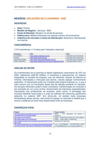ABC-COMMERCE: O ABC do E-COMMERCE                                                     www.abc-commerce.com.br
_____________________________________________________________________________________




NEGÓCIO: SOLUÇÕES DE E-LEARNING - B2B
DESCRIÇÃO:

•    Setor: Ensino
•    Modelo de Negócio: Serviços - B2B
•    Fonte de Receitas: Margem na venda de serviços.
•    Público-alvo: Médias empresas com grande número de funcionários.
•    Cobertura de mercado e canais de distribuição: Nacional e internacional,
     via Internet.

CONCORRÊNCIA:

5.315 ocorrências e 13 sites para “soluções e-learning”

Empresa                    Site                                                       Obs
eCLASSES                   http://www.e-classes.com.br/                               Soluções para empresas
ECDM                       http://www.ecdm.com.br/                                    Soluções para empresas
INSTRUCTIONAL              http://www.instructionaldesign.com.br/                     Soluções para empresas
WEB TRAINING               http://www.webtraining.com.br/comoatuamos.html             Soluções B2B ou B2C.



ANÁLISE DO SETOR:

Os investimentos em e-Learning no Brasil registraram crescimento de 33% em
2002, totalizando US$ 80 milhões. O e-learning é, basicamente, um sistema
hospedado no servidor da empresa, que vai transmitir, através da Internet ou
Intranet, informações e instruções aos alunos, visando agregar conhecimento
especifico. O treinamento pode ser montado pela própria empresa ou, o que é
mais comum, por um fornecedor desse tipo de solução existente no mercado.
Os serviços oferecidos podem incluir consultoria, transformação do conteúdo a
ser ensinado em um curso on-line, fornecimento de instrutores especializados,
treinamento dos profissionais da empresa, entre outros. A tecnologia tem
evoluído bastante nessa área e o custo do software de e-learning, geralmente
adquirido no sistema ASP, tem diminuído. Já existem boas empresas
fornecedoras desse serviço, mas ainda há espaço no mercado à medida que o
ensino a distância se torna mais disseminado entre as empresas.


ENDEREÇOS ÚTEIS:

Página                                                              O que contém
http://www.abed.org.br/publique/cgi/cgilua.exe/sys/start.htm?tpl    ABED – Ass. Brasileira de Ensino à
=home&UserActiveTemplate=4abed                                      Distância.
http://guiarh.com.br/y58.htm                                        Artigo – e-learning o ensino do novo milênio.
http://www.power-e.com.br/mitos.htm                                 Artigo – mitos sobre o e-learning.
http://infoexame.abril.uol.com.br/aberto/infonews/072001/31072      Solução de e-learning.
001-11.shl
http://www.livrariacultura.com.br/scripts/cultura/resenha/resenha   Livro: E-LEARNING – ESTRATÉGIA PARA
.asp?isbn=85-346-1383-4&sid=0185652265917653228979360               A TRANSMISSÃO DO CONHECIMENTO




                                                           72
 
