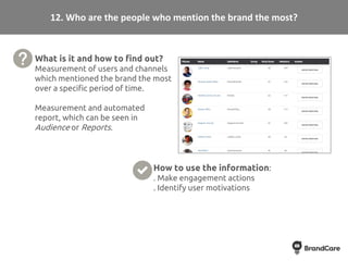 What is it and how to find out?
Measurement of users and channels
which mentioned the brand the most
over a specific perio...