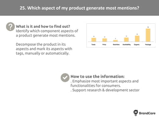 What is it and how to find out?
Identify which component aspects of
a product generate most mentions.
Decompose the produc...