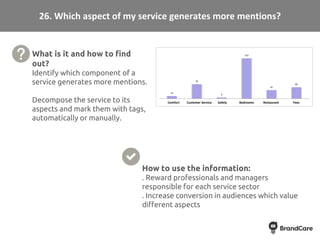 What is it and how to find
out?
Identify which component of a
service generates more mentions.
Decompose the service to it...