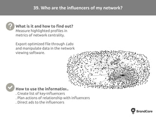 50 insights in social media monitoring Slide 41
