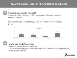 What is it and how to find out?
Evaluate the effectiveness of PR, releases and follow-up through
news monitoring
Inside a ...