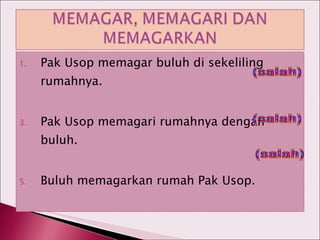 Pak Usop memagar buluh di sekeliling rumahnya.  Pak Usop memagari rumahnya dengan buluh.  Buluh memagarkan rumah Pak Usop. (salah) (salah) (salah) 