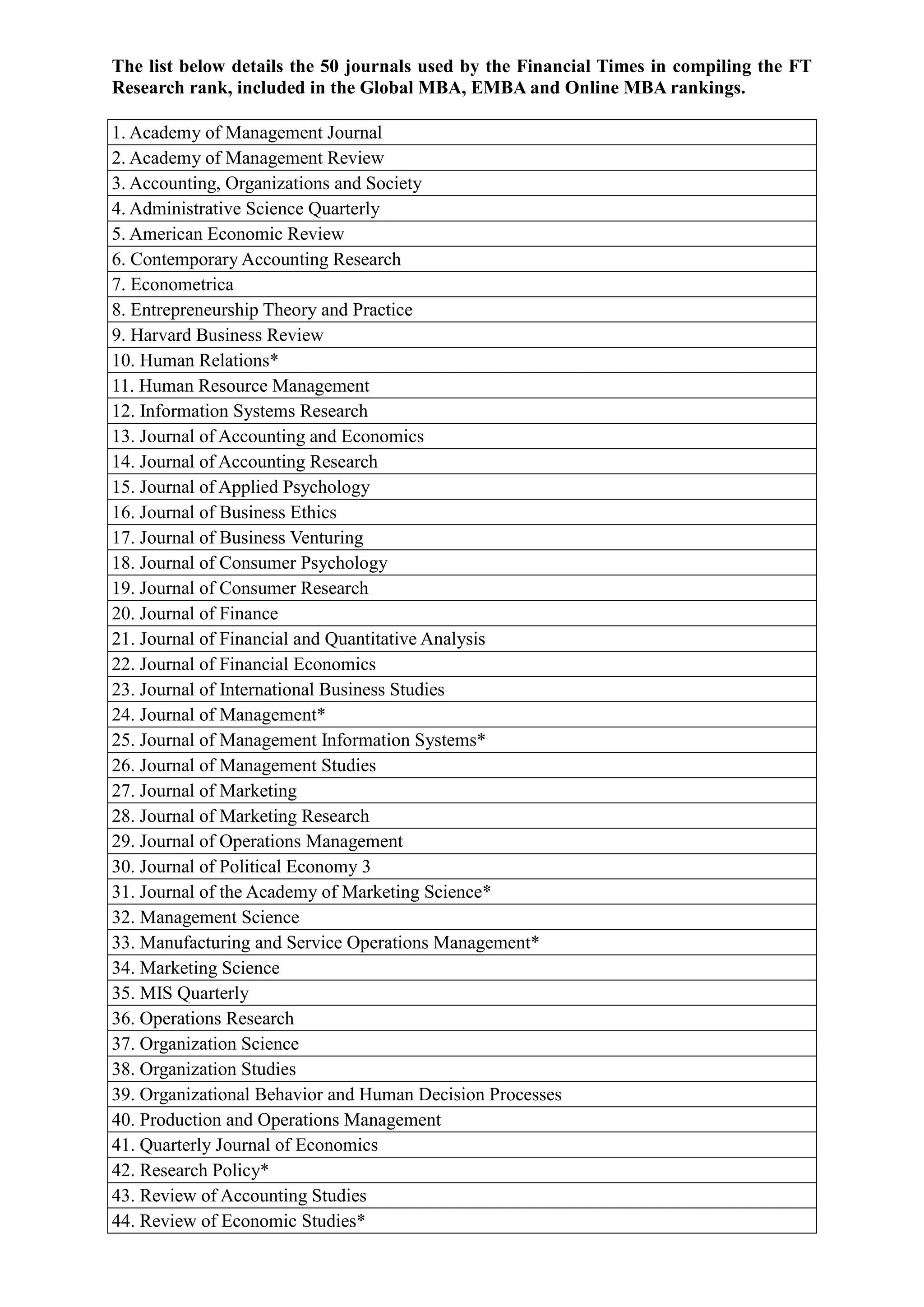 Color Mixer Online: Simulate Real Paint Mixing & Get Precise Recipes ...