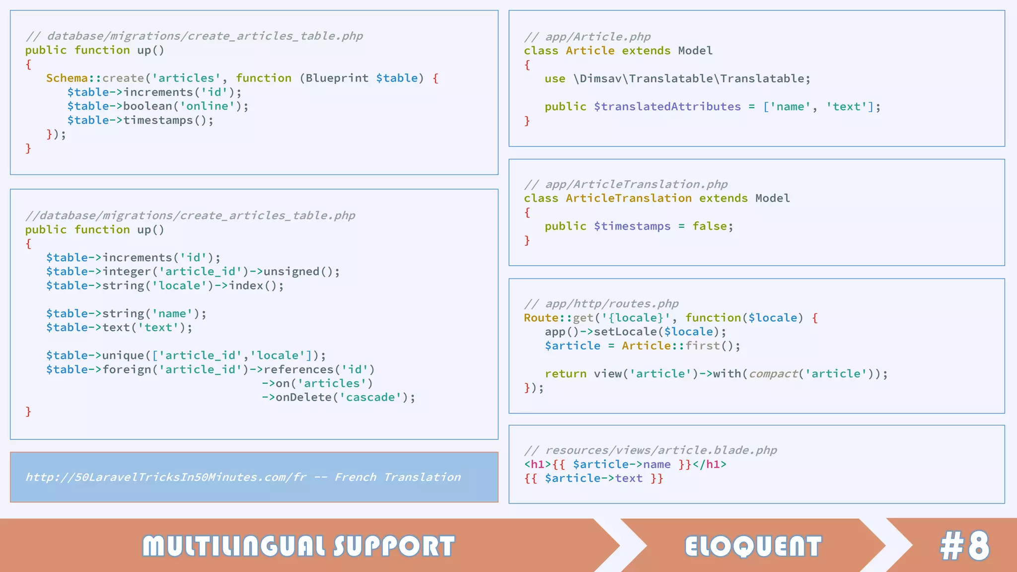 // app/Article.php
class Article extends Model
{
use DimsavTranslatableTranslatable;
public $translatedAttributes = ['name', 'text'];
}
// database/migrations/create_articles_table.php
public function up()
{
Schema::create('articles', function (Blueprint $table) {
$table->increments('id');
$table->boolean('online');
$table->timestamps();
});
}
// resources/views/article.blade.php
<h1>{{ $article->name }}</h1>
{{ $article->text }}
//database/migrations/create_articles_table.php
public function up()
{
$table->increments('id');
$table->integer('article_id')->unsigned();
$table->string('locale')->index();
$table->string('name');
$table->text('text');
$table->unique(['article_id','locale']);
$table->foreign('article_id')->references('id')
->on('articles')
->onDelete('cascade');
}
// app/ArticleTranslation.php
class ArticleTranslation extends Model
{
public $timestamps = false;
}
// app/http/routes.php
Route::get('{locale}', function($locale) {
app()->setLocale($locale);
$article = Article::first();
return view('article')->with(compact('article'));
});
http://50LaravelTricksIn50Minutes.com/fr -- French Translation
 