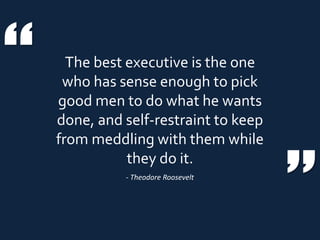 The best executive is the one
who has sense enough to pick
good men to do what he wants
done, and self-restraint to keep
from meddling with them while
they do it.
“
”- Theodore Roosevelt
 