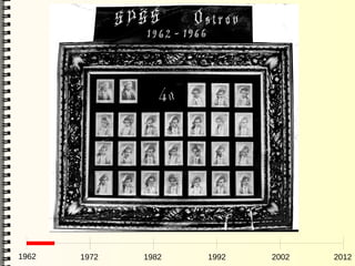 1962   1972   1982   1992   2002   2012
 