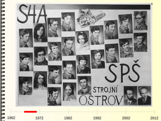 1962   1972   1982   1992   2002   2012
 