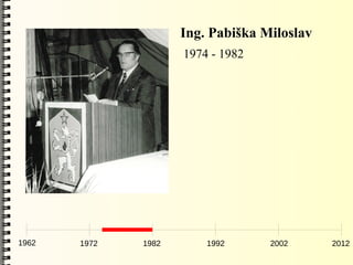 Ing. Pabiška Miloslav
                     1974 - 1982




1962   1972   1982       1992      2002      2012
 