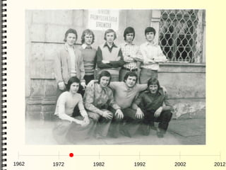 1962   1972   1982   1992   2002   2012
 