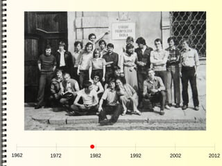 1962   1972   1982   1992   2002   2012
 
