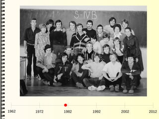 1962   1972   1982   1992   2002   2012
 