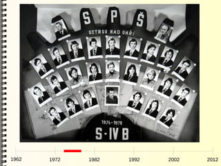 1962   1972   1982   1992   2002   2012
 