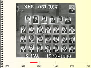 1962   1972   1982   1992   2002   2012
 